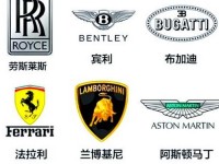 世界名牌服装标志 国际名牌衣服的标志图案