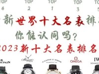 世界最贵手表,全球最贵手表排名
