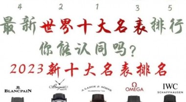 世界最贵手表,全球最贵手表排名