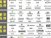 世界名表排行榜前30_奢侈品牌手表排行榜前十名