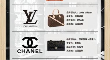 世界服装品牌十大排名男装(世界10大男装品牌)