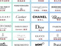 世界珠宝排名前十名品牌,世界十大珠宝品牌排行榜前十名
