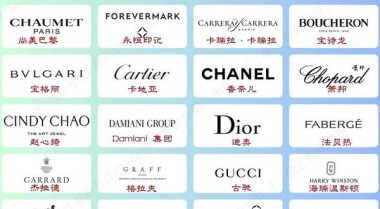 世界珠宝排名前十名品牌,世界十大珠宝品牌排行榜前十名