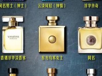 世界顶级香水品牌大全-世界十大奢侈品香水