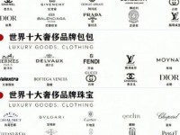 世界奢侈品品牌排名;十大奢侈品牌有哪些