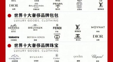 世界奢侈品品牌排名;十大奢侈品牌有哪些