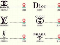 世界名牌包包有哪些 世界上最好的包包品牌