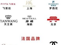 世界名表排行榜前十名、世界名表品牌有哪些