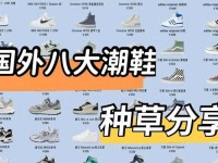 世界顶级运动鞋品牌大全,世界十大顶级运动鞋