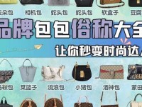 世界名牌包包前十名,女士包包品牌前十名