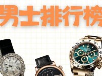 世界名表排名前十位,奢侈品排名榜前十名