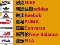 世界名牌运动鞋品牌排行榜;全球品牌运动鞋