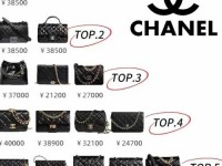 世界奢侈品十大名牌包包;不贵但出名的包包品牌