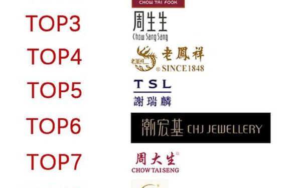 中国品牌有哪些牌子—中国品牌网