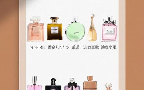 世界顶尖香水品牌(最好的香水排名)