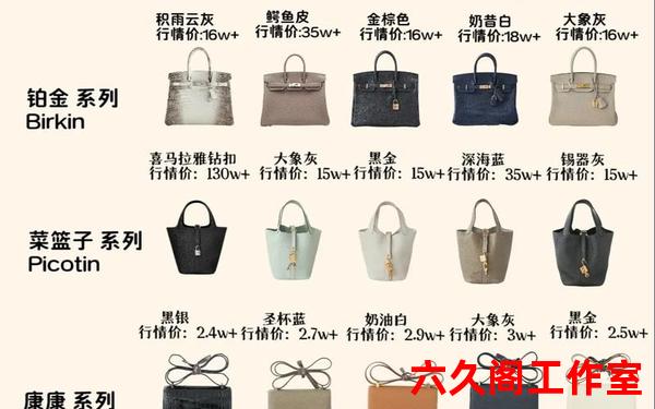 爱马仕最新款包(爱马仕最新款包包图片及价格)