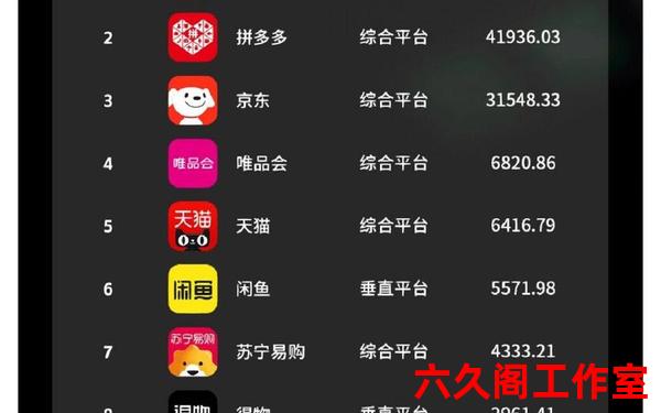 购物网站都有哪些-购物网站排行榜前十