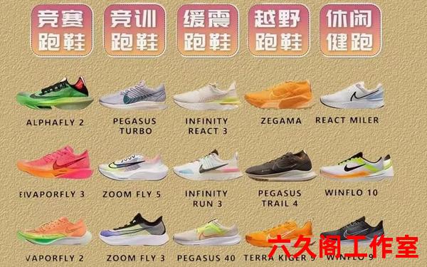 耐克跑鞋价格表 耐克实体店价格