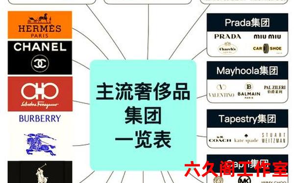 香奈儿和迪奥谁的档次高;奢侈品三大集团
