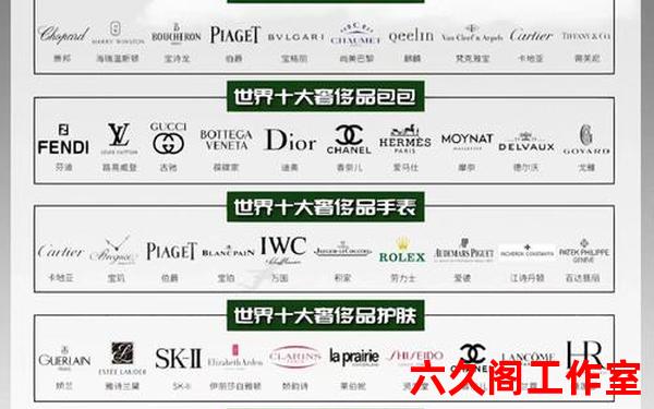 靠谱的奢侈品网站;买正品奢侈品的网站