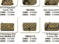 包包树批发网站—最便宜的包包批发市场