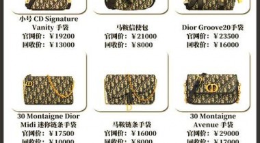 包包树批发网站—最便宜的包包批发市场