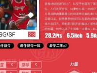 乔丹产品介绍-乔丹的四种卖点介绍