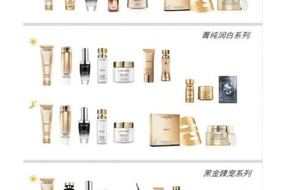 兰蔻产品使用顺序图,兰蔻正确使用顺序表