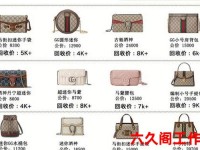 奢侈品女包二手市场_二手奢侈品包包回收网站