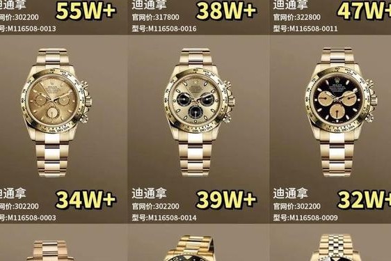 劳力士所有款式图片及价格,劳力士表的价格及图片