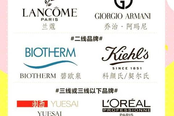 兰蔻是欧莱雅旗下的吗;阿玛尼也是欧莱雅公司的吗