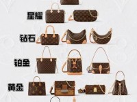 包包的十大品牌排行榜-名品包包排行榜前十名