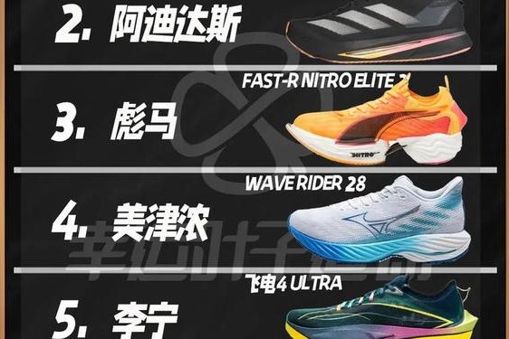 全球前10名运动鞋品牌;世界十大顶级运动鞋