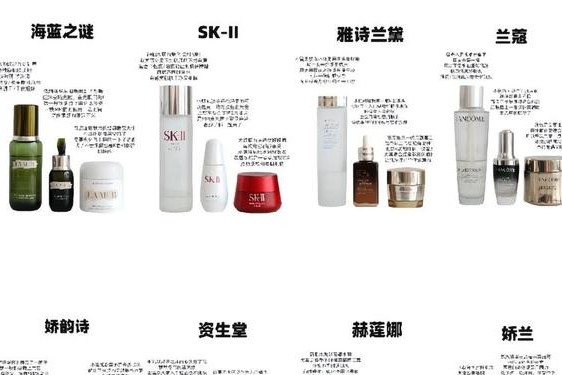 全球护肤品排名前十名 护肤品榜单