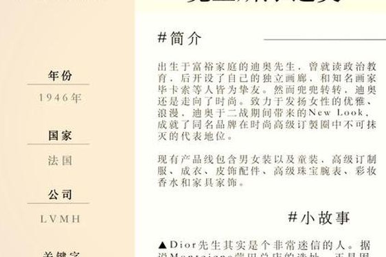 克里斯汀迪奥是什么意思;迪奥是哪个国家品牌