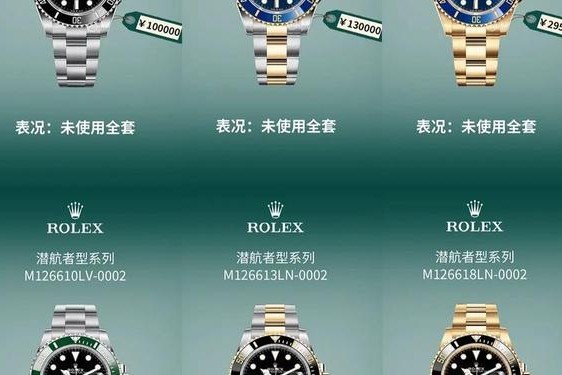 劳力士中国区官网 www.rolex.com
