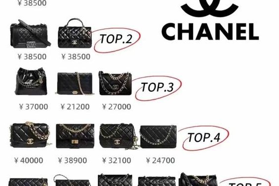 全球前25奢侈品排名包包、国际品牌包包十大排名