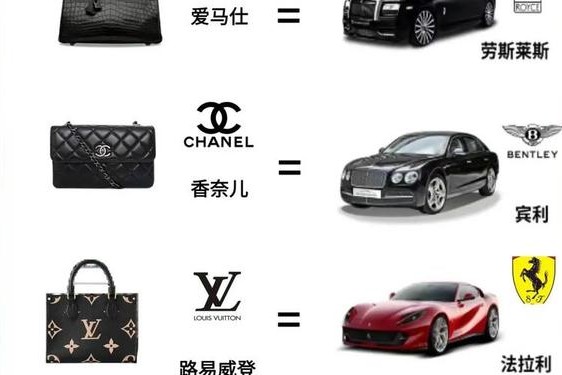 包包品牌名字大全_名牌包包品牌排行榜前十名名字