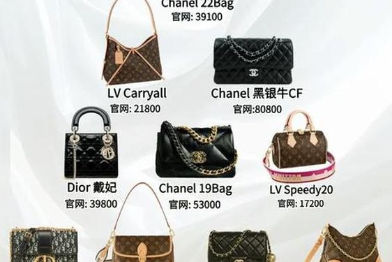 包包品牌排行榜前十-进口包包品牌十大排名