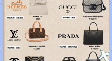 包包的奢侈品牌有哪些品牌—10大奢侈品牌排行榜