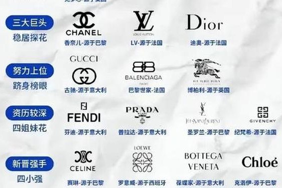 便宜质量好的衣服品牌,平价衣服品牌排行榜前十名
