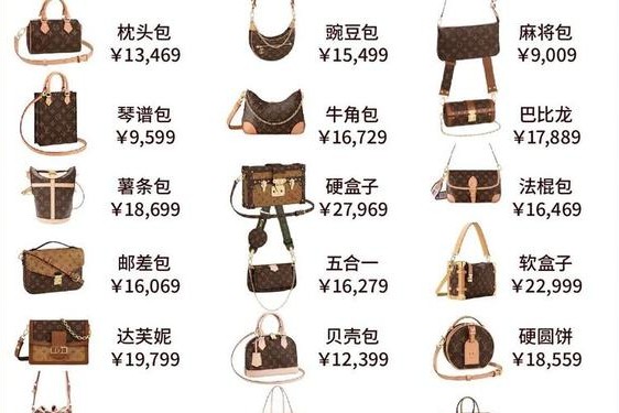 仿lv女包一般多少钱、lv最建议买的三个包包