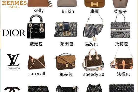 包包品牌排行榜及标志 10大名牌包排行