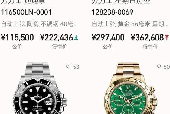 劳力士官网价格查询,劳力士中国官网价格