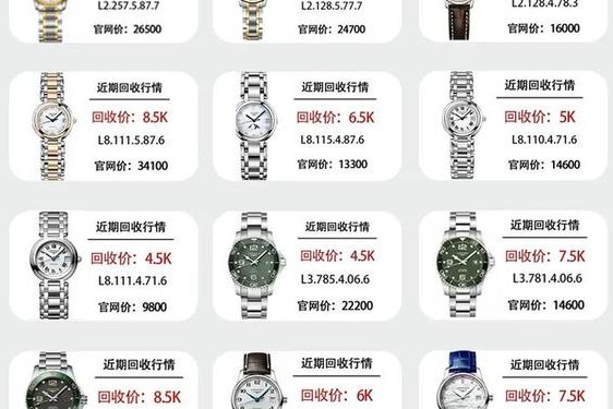 劳力士手表维修服务—浪琴手表寿命一般几年