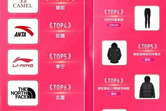 中国休闲运动品牌,运动休闲品牌排行榜