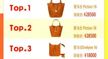 包包回收平台,回收包包奢侈品去哪个平台好
