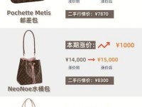 lv西班牙官网价格表(西班牙的lv便宜吗)